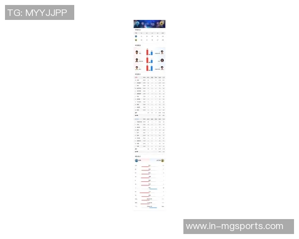 米勒三节狂砍23分表现抢眼三分球命中率高达44首节独得11分